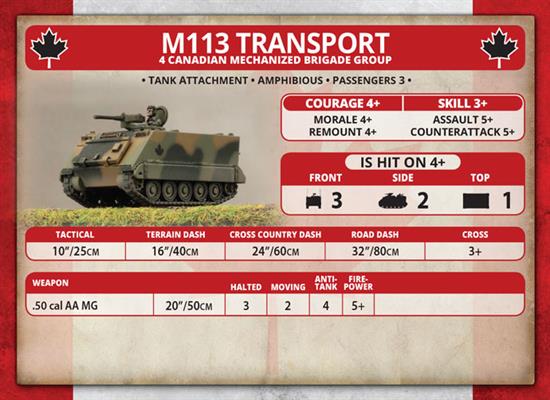 Team Yankee: Candian M113 Platoon (ONLINE ORDER ONLY)