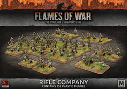 Flames of War: Soviet Rifle Company (Mid War)