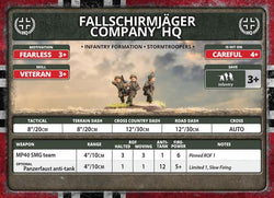 Flames of War: German Fallschirmjäger Company (Late War)
