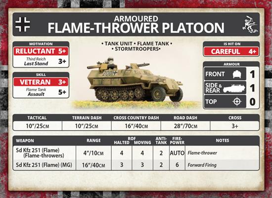Flames of War: German Armoured Flame-Thrower Platoon (Mid War)