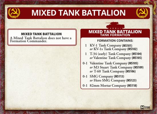 Flames of War: Soviet KV Tank Company (Mid War)