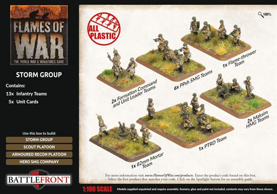 Flames of War: Soviet Storm Group (Late War)