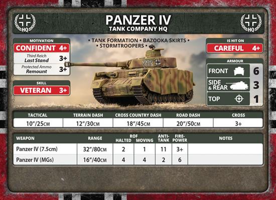 Flames of War: German Panzer IV Tank Platoon (Late War) (ONLINE ORDER ONLY)