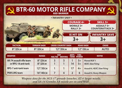 Team Yankee: Motor Rifle Platoon
