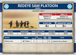 Team Yankee: Redeye SAM Platoon (ONLINE ORDER ONLY)