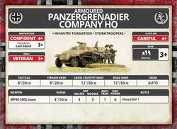 Flames of War: German SD KFZ 251 Half-Tracks (Mid War)