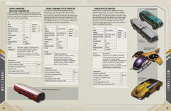 Traveller RPG: 2300AD Vehicles of the Frontier (ONLINE ORDER ONLY)