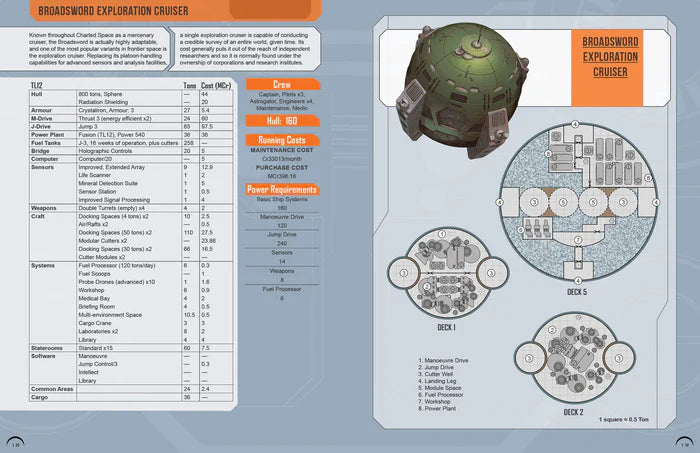 Traveller RPG: Adventure Class Ships (ONLINE ORDER ONLY)