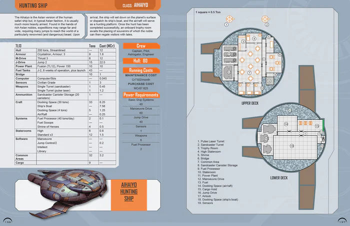 Traveller RPG: Adventure Class Ships (ONLINE ORDER ONLY)