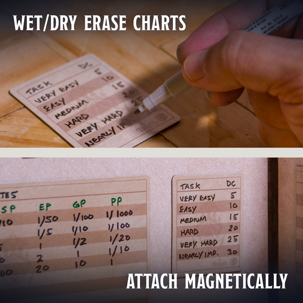 Blank Magnetic Charts - Custom DM Reference Sheets for TTRPG Game Master Screens (ONLINE ORDER ONLY)
