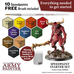 Army Painter Warpaints: Speedpaint Starter Set (ONLINE ORDER ONLY)