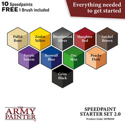 Army Painter Warpaints: Speedpaint Starter Set 2.0 (ONLINE ORDER ONLY)