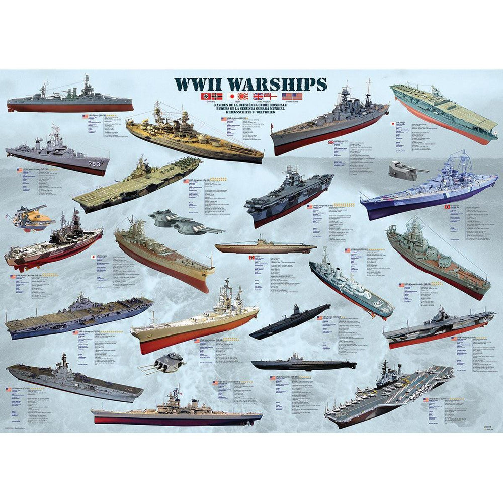 War World 2 Warships 500 Piece Jigsaw Puzzle Eurographics (ONLINE ORDER ONLY)