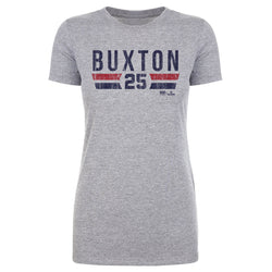 Byron Buxton Minnesota Font (ONLINE ORDER ONLY)