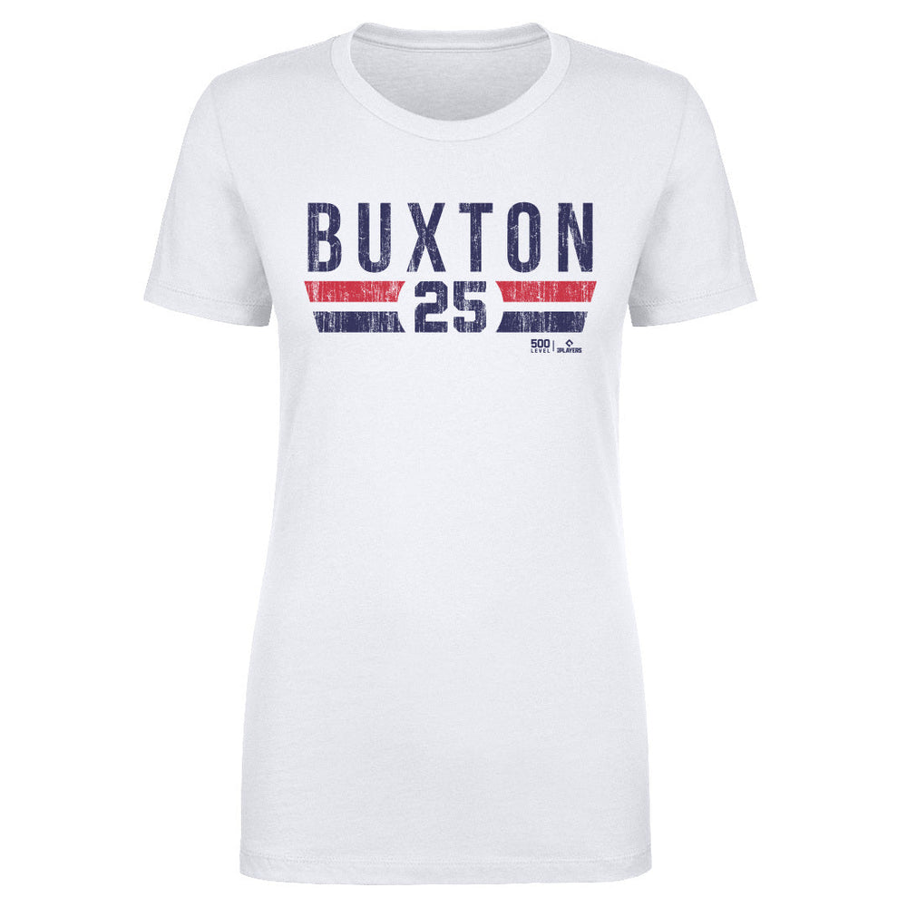 Byron Buxton Minnesota Font (ONLINE ORDER ONLY)