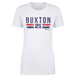 Byron Buxton Minnesota Font (ONLINE ORDER ONLY)