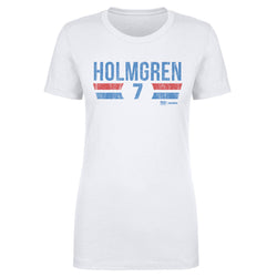 Chet Holmgren Oklahoma City Thunder Font (ONLINE ORDER ONLY)