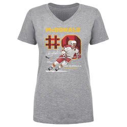 Lanny McDonald Calgary Throwback WHT (ONLINE ORDER ONLY)