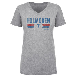 Chet Holmgren Oklahoma City Thunder Font (ONLINE ORDER ONLY)