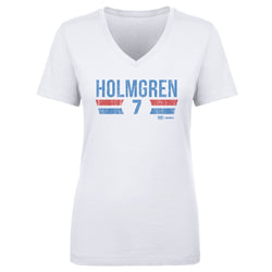Chet Holmgren Oklahoma City Thunder Font (ONLINE ORDER ONLY)