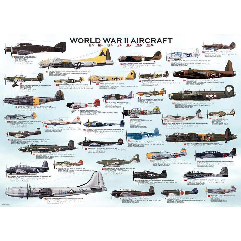 World War 2 Aircraft 500 Piece Jigsaw Puzzle Eurographics (ONLINE ORDER ONLY)