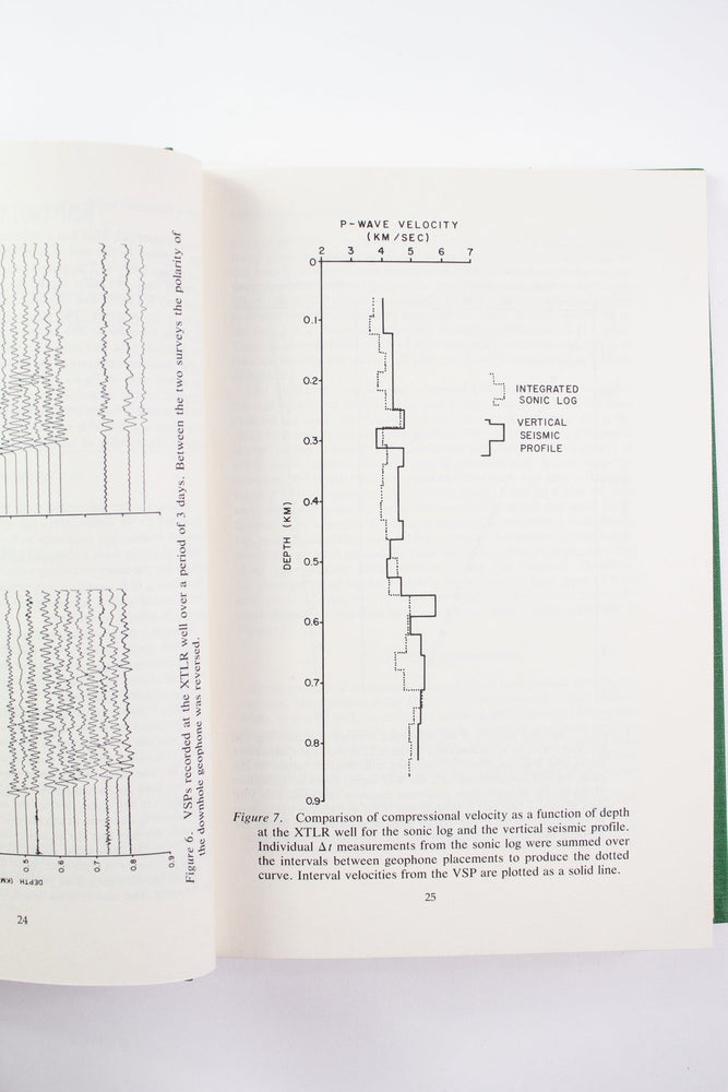 Advances in Geophysical Data Processing Vol. 1 (ONLINE ORDER ONLY)