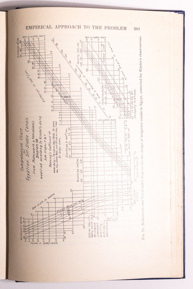 An Introduction to Fluvial Hydraulics (ONLINE ORDER ONLY)