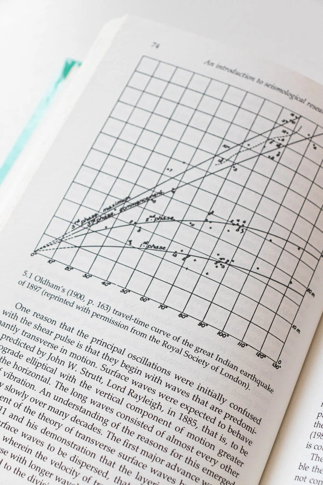An Introduction to Seismological Research (ONLINE ORDER ONLY)