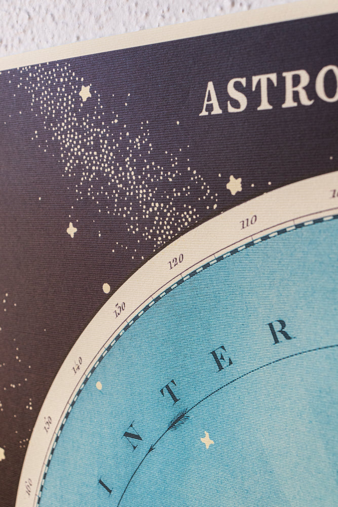 Astronomy Chart (ONLINE ORDER ONLY)