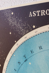 Astronomy Chart (ONLINE ORDER ONLY)