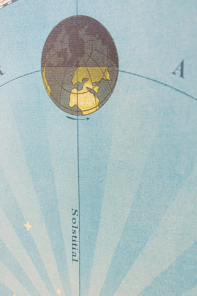 Astronomy Chart (ONLINE ORDER ONLY)
