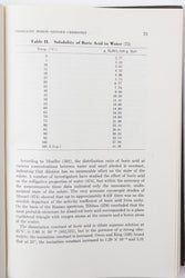 Boron, Metallo-Boron, Compounds and Boranes (ONLINE ORDER ONLY)