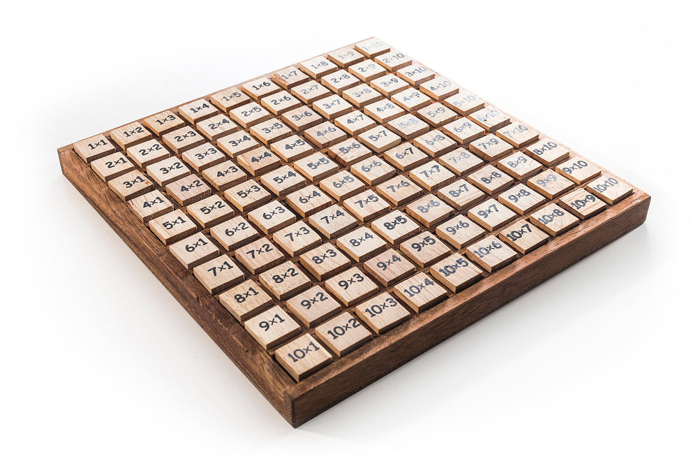 Multiplication Table - Hundred Board (Online Order Only)