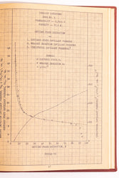 Capillary Pressure and Permeability: Measurements and Correlations (ONLINE ORDER ONLY)