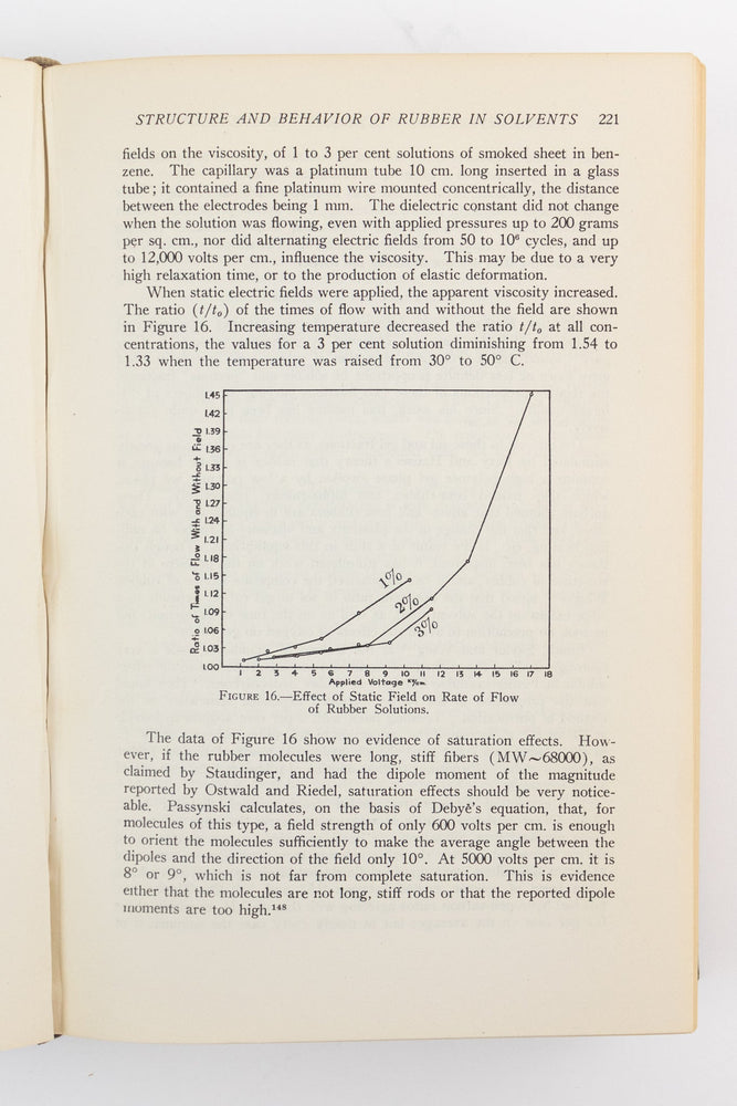 Chemistry and the Technology of Rubber (ONLINE ORDER ONLY)