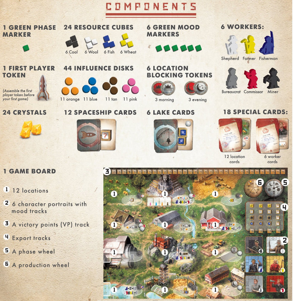 Red Outpost: 2-4 Player Communist Worker Placement Game - (ONLINE ORDER ONLY)