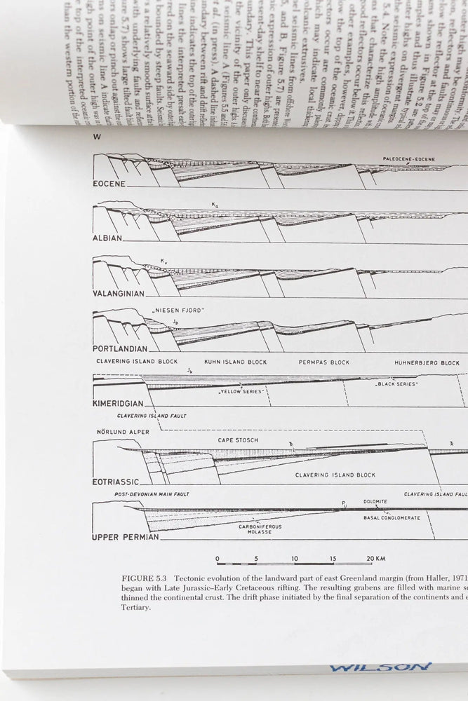 Continental Tectonics- Studies in Geophysics (ONLINE ORDER ONLY)