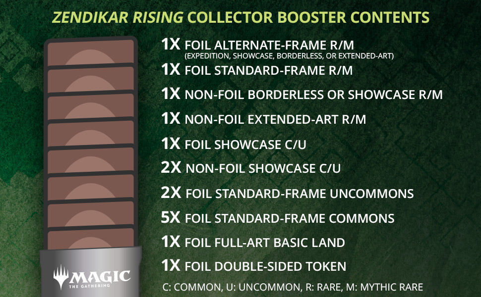 Zendikar Rising - Collector Booster Pack (Online Order Only)
