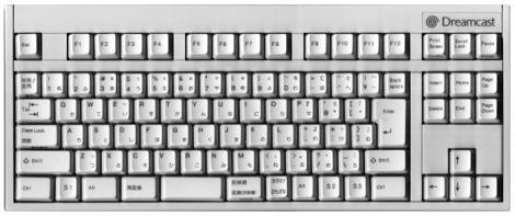Sega Dreamcast Keyboard (Sega Dreamcast) (ONLINE ORDER ONLY)
