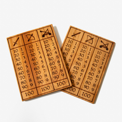 Gwent Score Cards and Faction Tokens - Witcher Card Game (ONLINE ORDER ONLY)