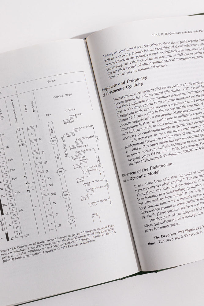 Dynamic Stratigrpaphy: An Introduction to Stratigraphy and Sedimentation (ONLINE ORDER ONLY)