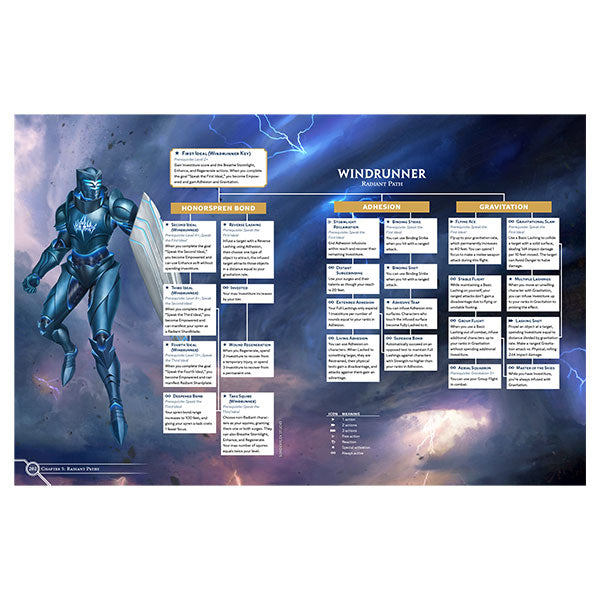Cosmere RPG: Stormlight Handbook (ONLINE ORDER ONLY)