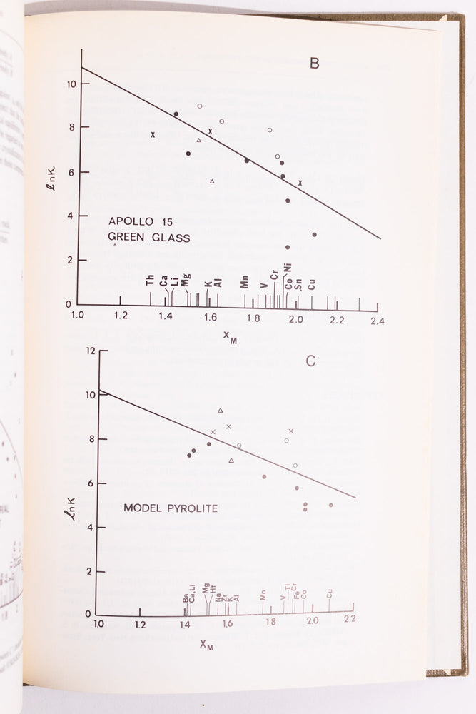 Energetics of Geological Processess (ONLINE ORDER ONLY)