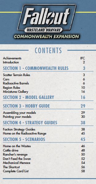 Fallout: Wasteland Warfare - The Commonwealth Rules Expansion (ONLINE ORDER ONLY)