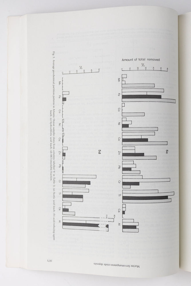 Geochimica et Cosmochimica Acta Journals (ONLINE ORDER ONLY)