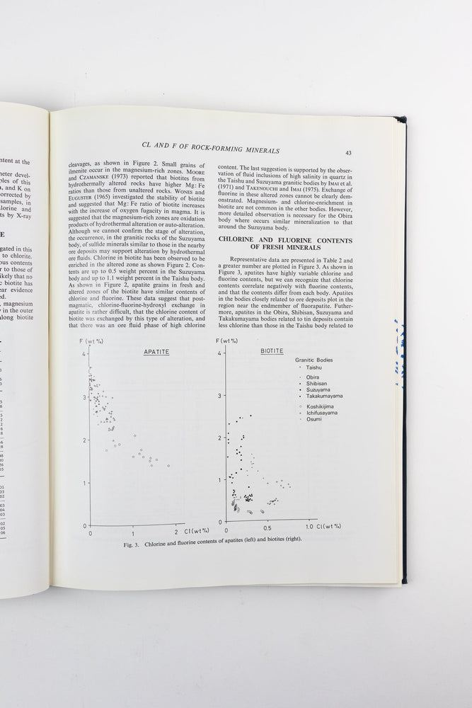 Granitic Magmatism and Related Mineralization (ONLINE ORDER ONLY)