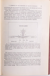 Gravity, Deformation and the Earth's Crust (ONLINE ORDER ONLY)