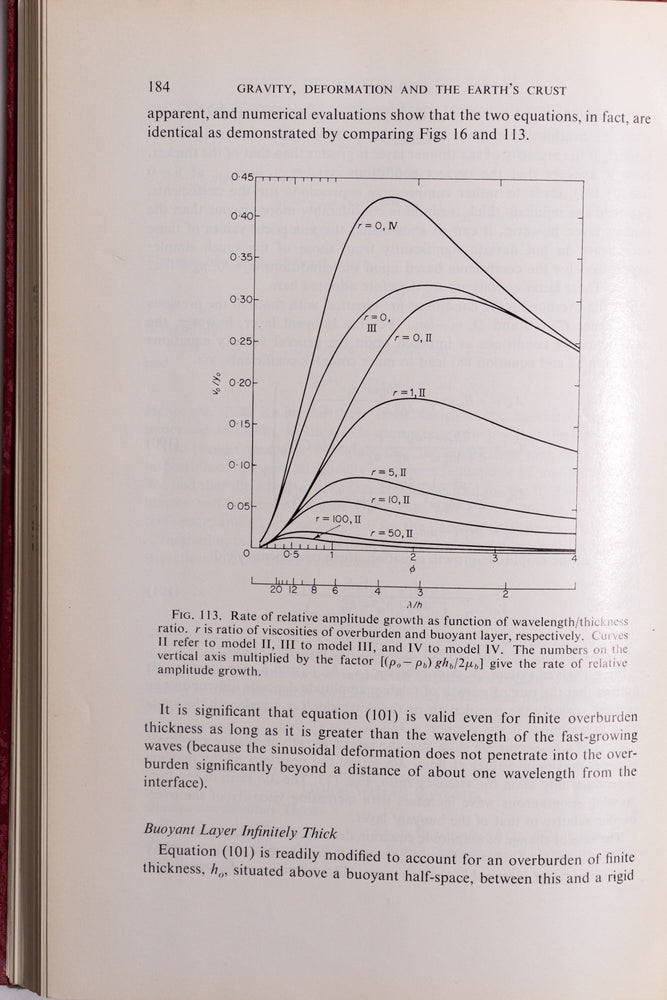 Gravity, Deformation and the Earth's Crust (ONLINE ORDER ONLY)