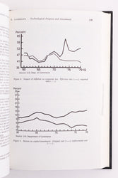 Innovation and U.S Research (ONLINE ORDER ONLY)