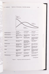 Innovation and U.S Research (ONLINE ORDER ONLY)